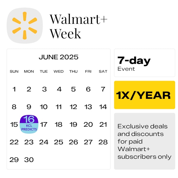 Calendar showing the predicted start date for the Walmart Plus Week sale on Monday, June 16, 2025.