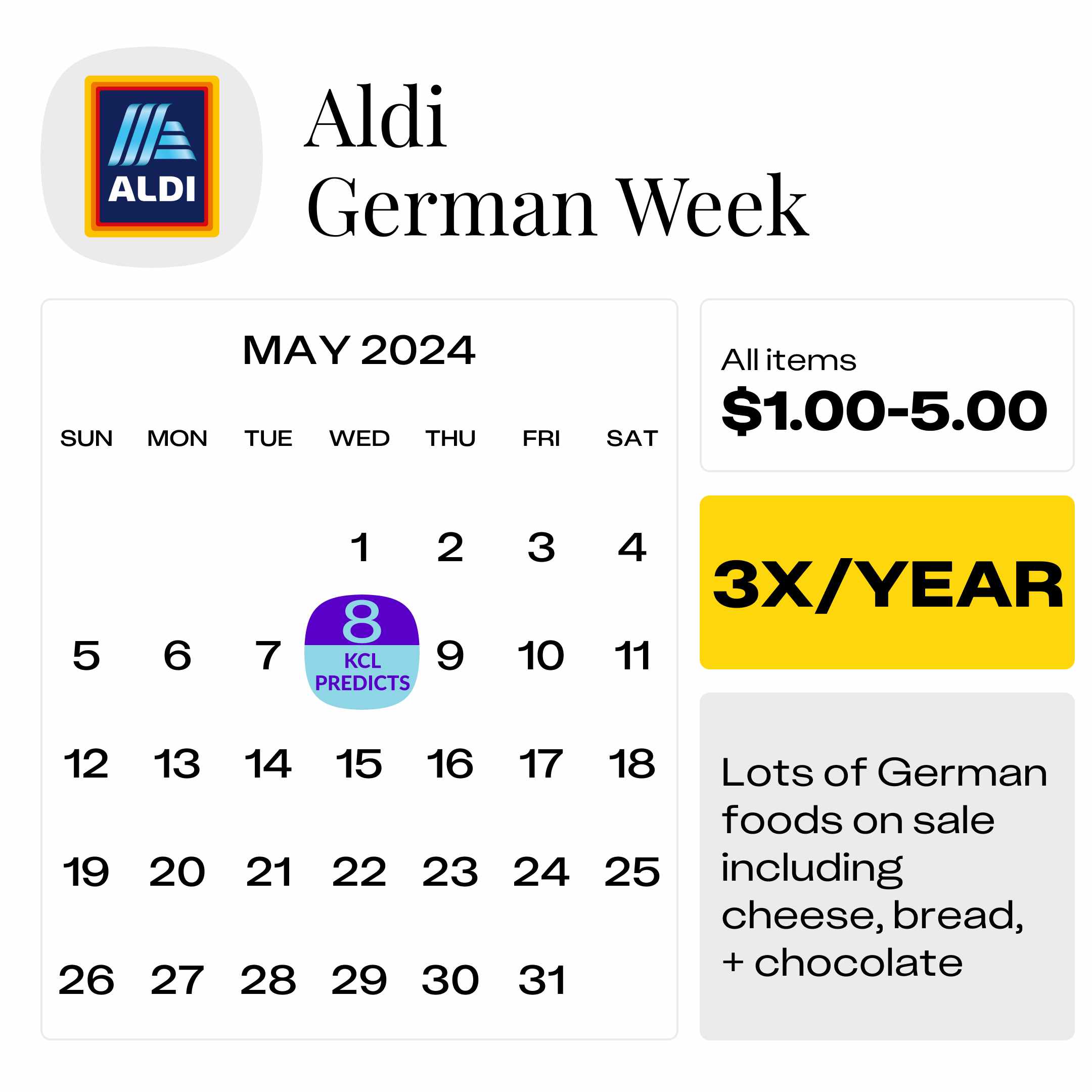 Calendar graphic showing the predicted date for the next Aldi German Week sale on May 8, 2024.
