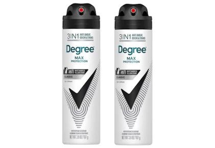 2 Degree Deodorant Dry Sprays
