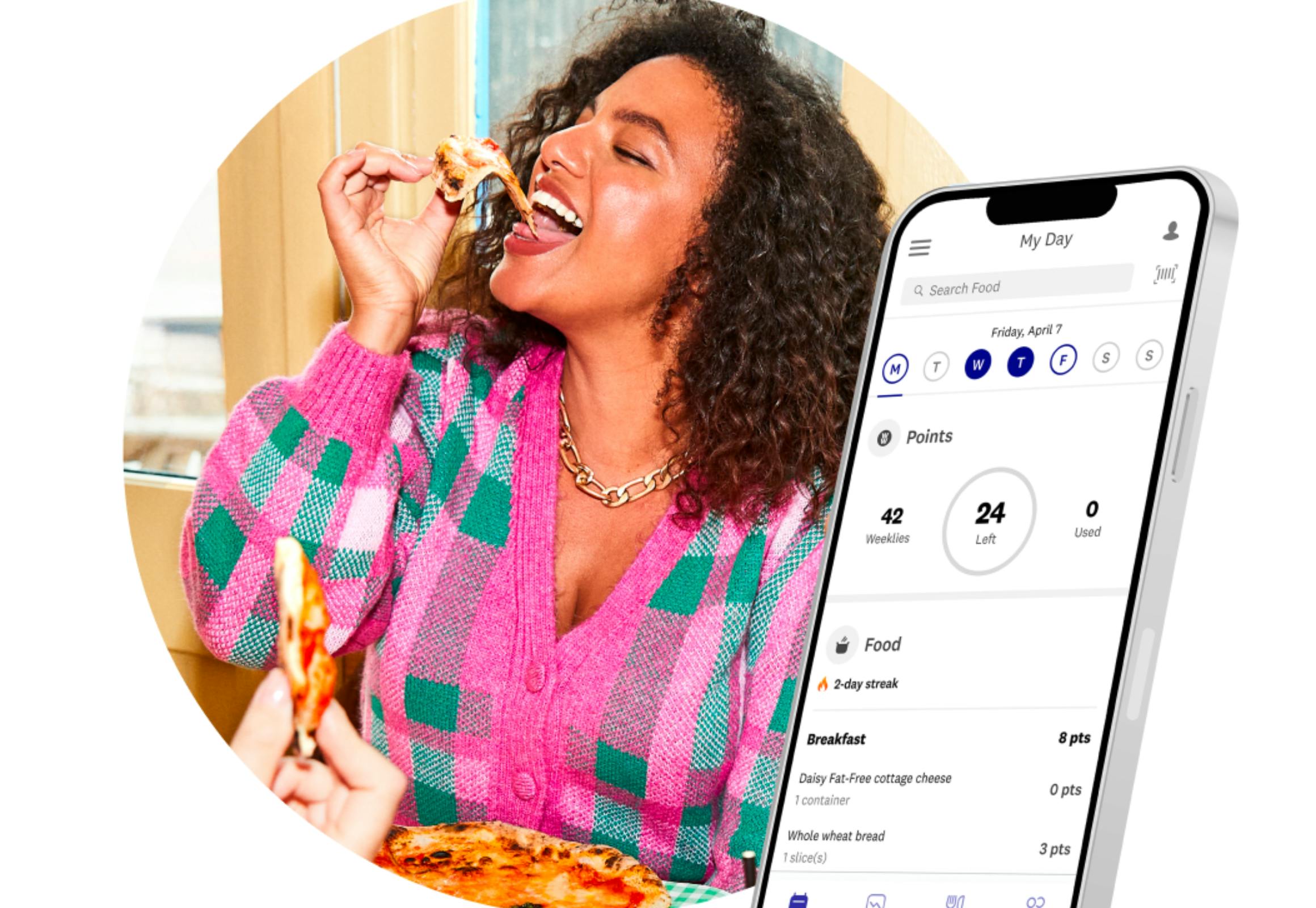 WeightWatchers Membership, First Month