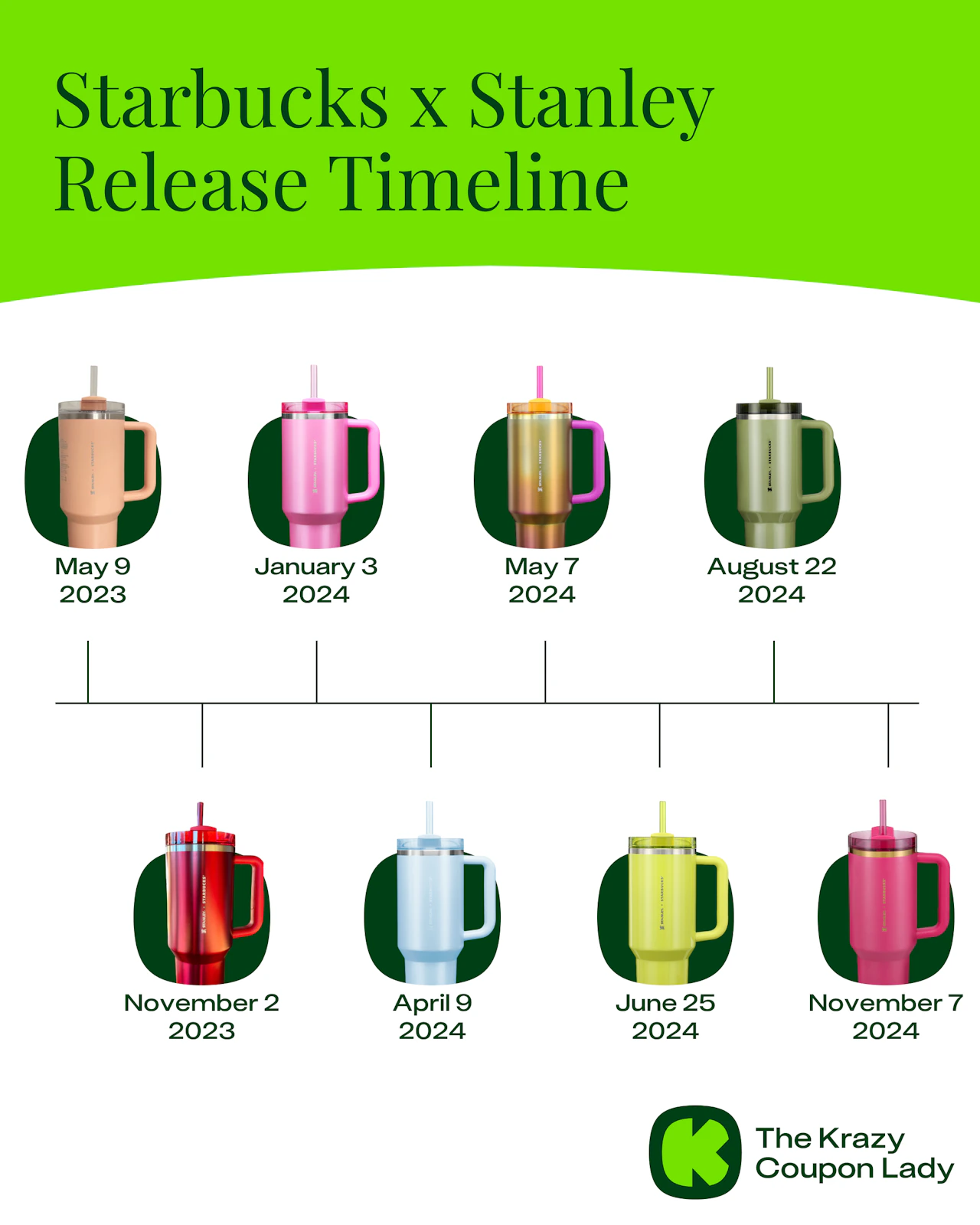 starbucks-stanley-cup-2025-release-dates-winter-pink-and-gold-is-here