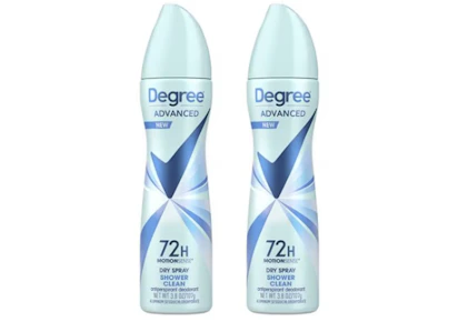 2 Degree Dry Spray Deodorants