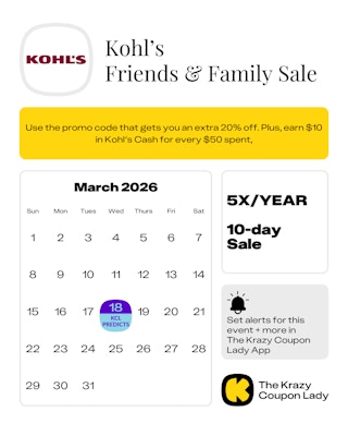 Kohl's Friends and family date
