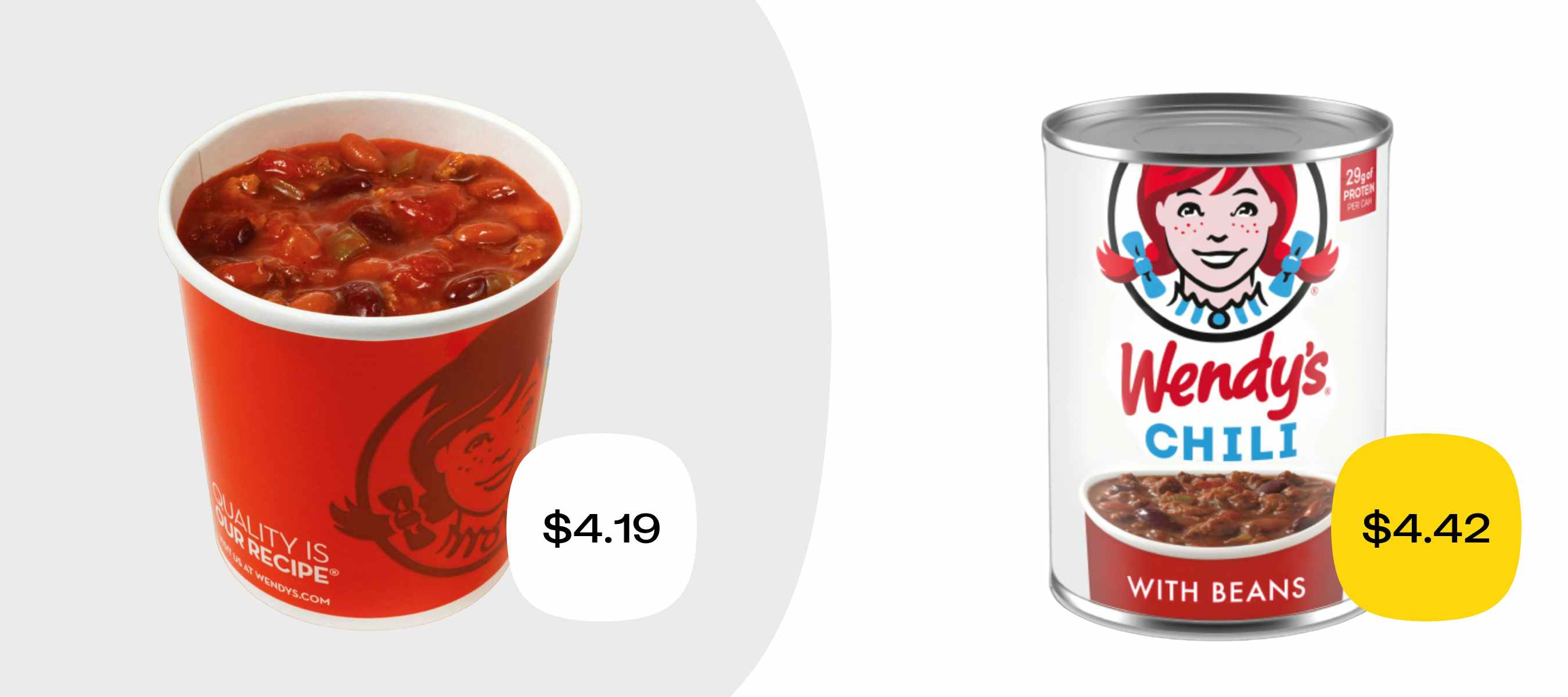 wendys chili for $4.19 versus canned for $4.42