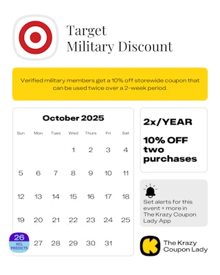 Calendar graphic of Target military discount predicted for october 26 2025