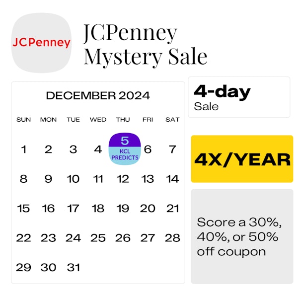 JCPenney Mystery Sale — December 2024