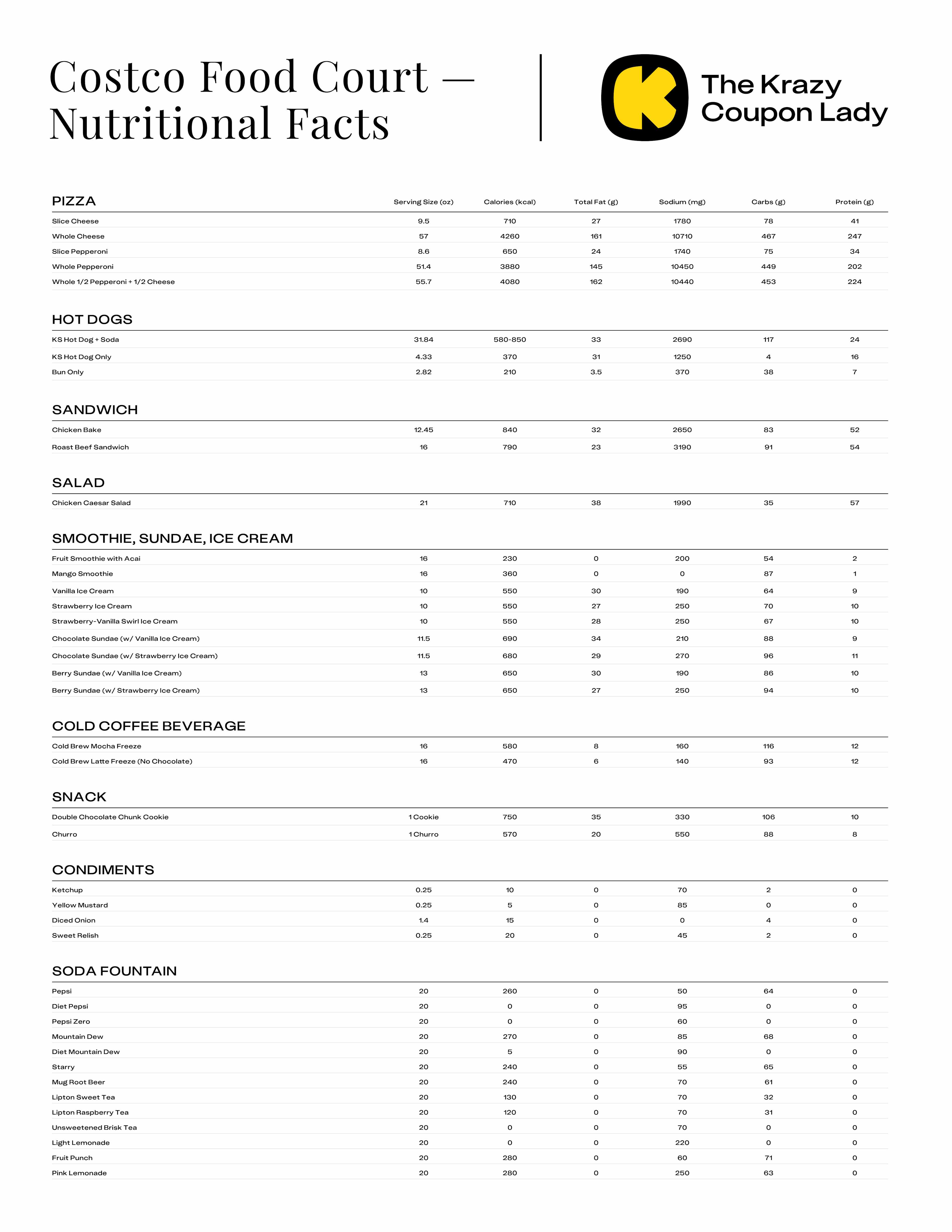 costco food court nutritional facts sheet