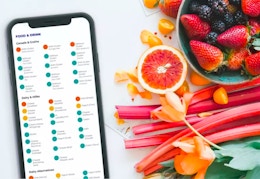 Groupon Food Intolerance Test