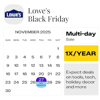 Lowe-s Black Friday — November 2025