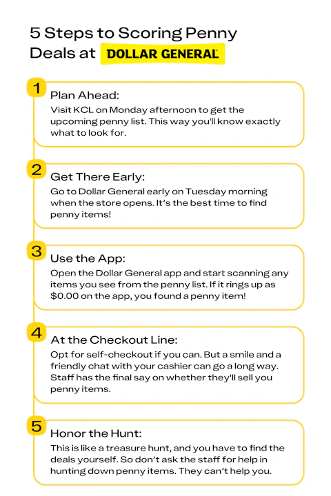 LATEST Dollar General Penny Shopping List | July 2026 - The Krazy ...