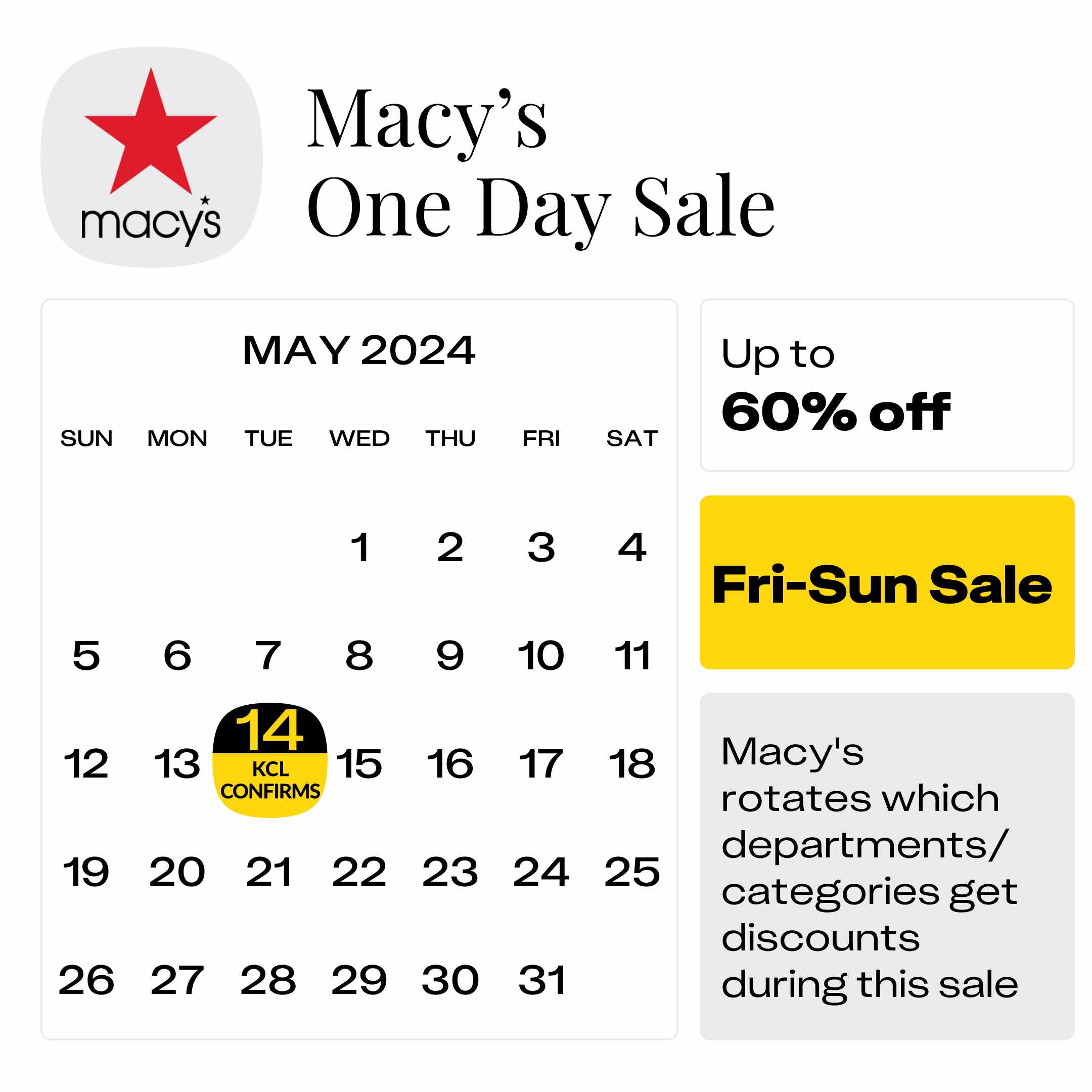 Macy's One Day Sale Is Here! Best Deals to Shop on May 14 - The Krazy ...