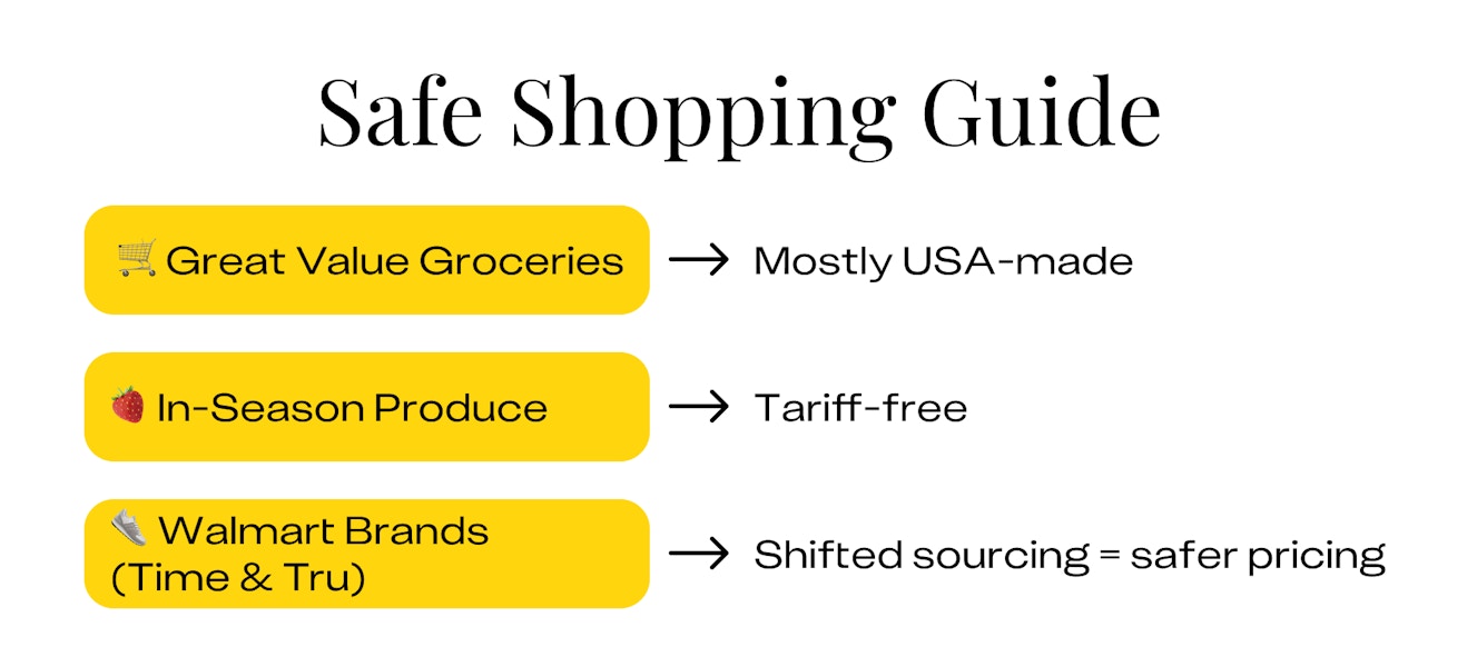 items to buy now at walmart before tariffs