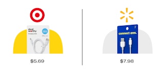 Target-Dealworthy-Charger