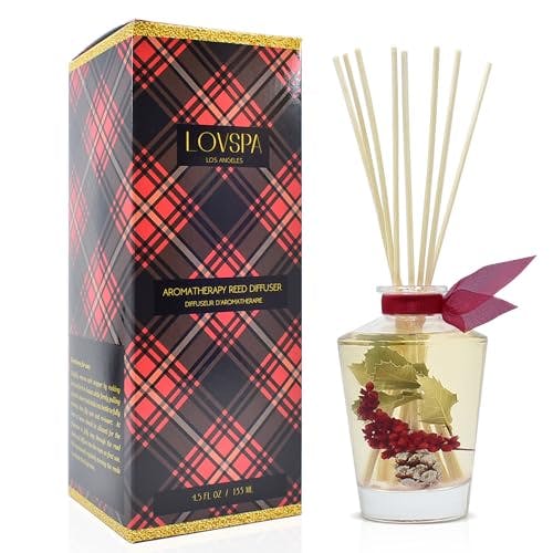Reed Diffuser Set