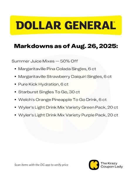 Graphic with Dollar General Penny List for Aug 26 2025