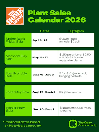 home depot plant sales calendar 2026