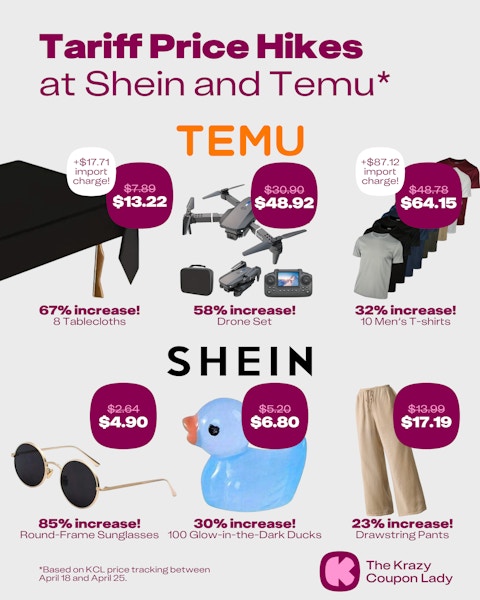 Temu and shein items that have increased in cost + import charges