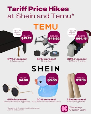 Temu and shein items that have increased in cost + import charges