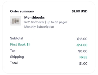 Chatbooks Monthbooks Photo Book