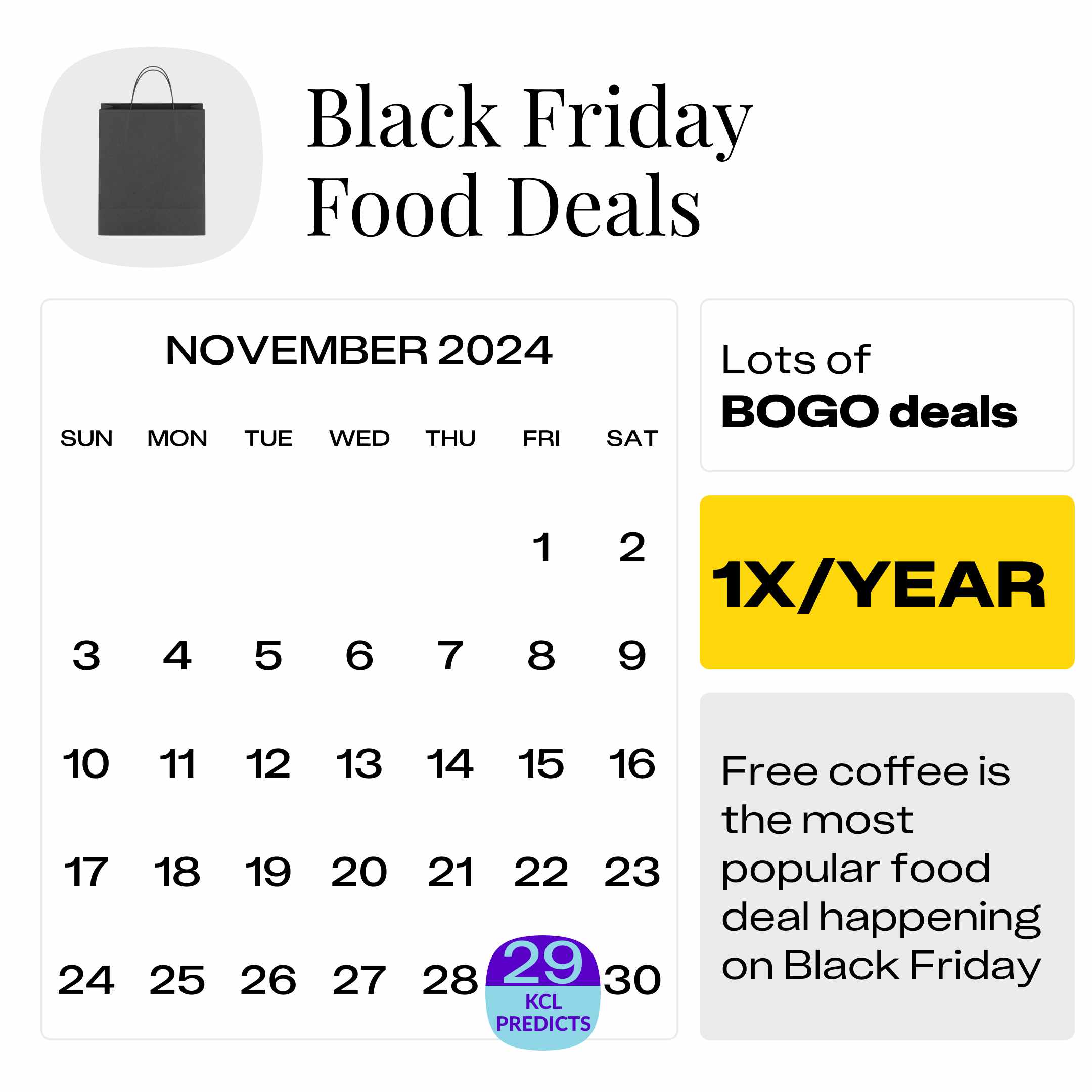 Black-Friday-Food-Deals