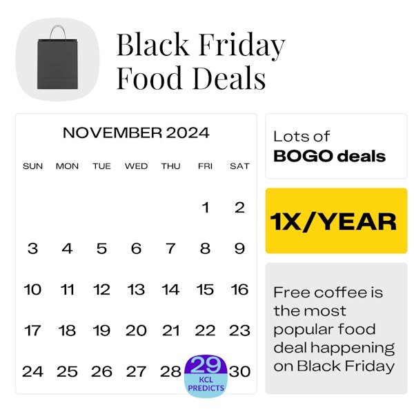 Black-Friday-Food-Deals