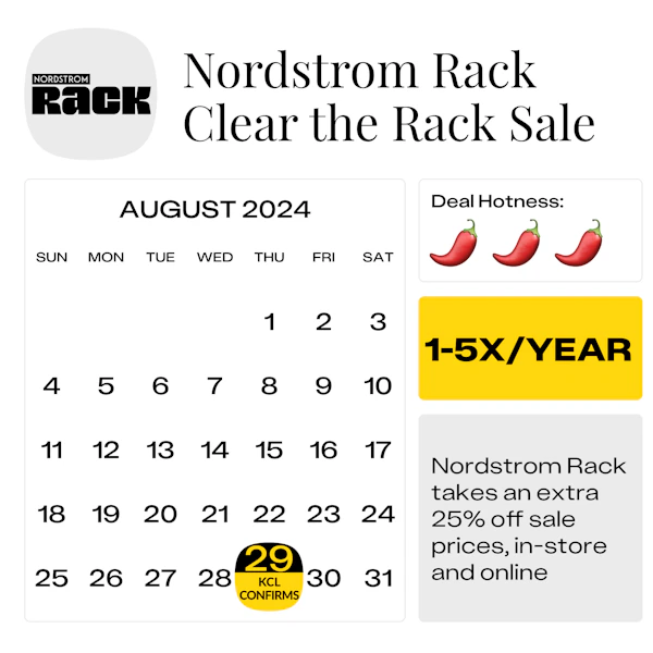 Discount Rcak Nordstrom Rack Clear the Rack Sale: When It Is and How to Shop It - The ...