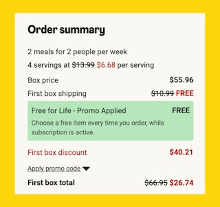 HelloFresh Fine Print