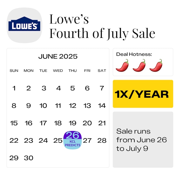 Lowes-Fourth-of-July-Sale