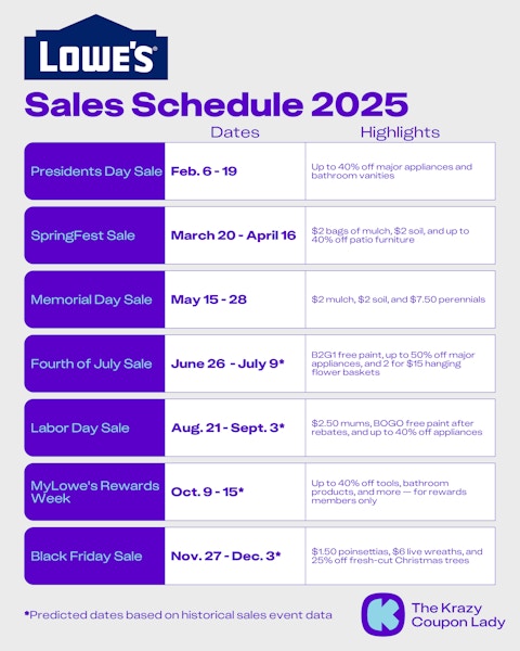 Lowe's Sales Schedule 2025