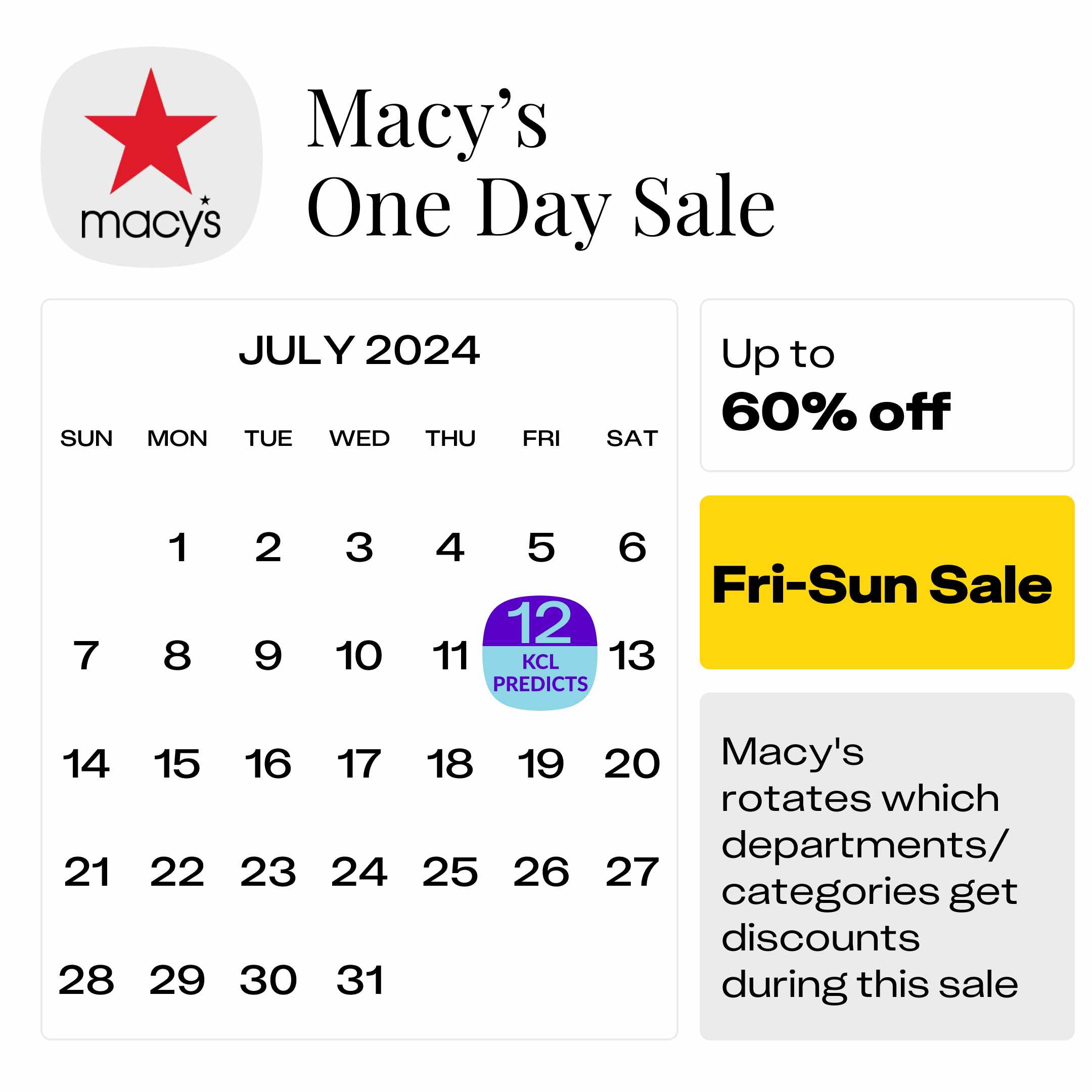 Macy's One Day Sale July 2024 Shop It For Savings Up to 85 The