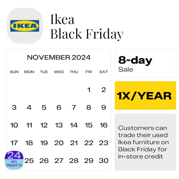 Ikea-Black-Friday