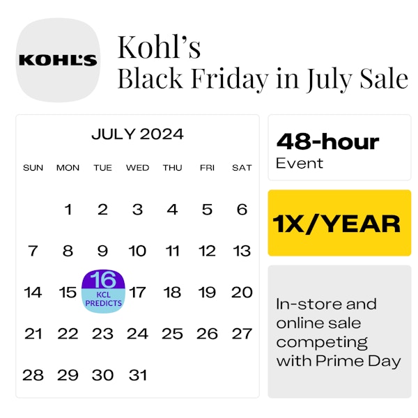 Kohls-Black-Friday-Sale (1)