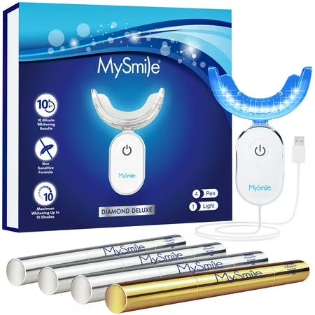 Teeth-Whitening Pen Kit