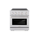 Induction Range
