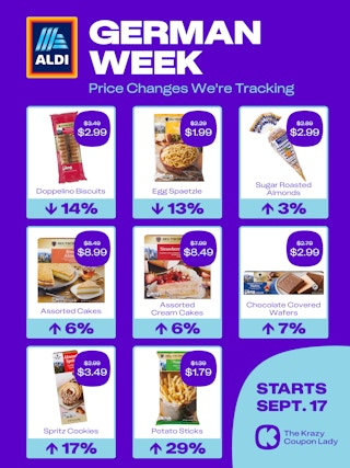 Aldi German Week price changes coming to eight products in September