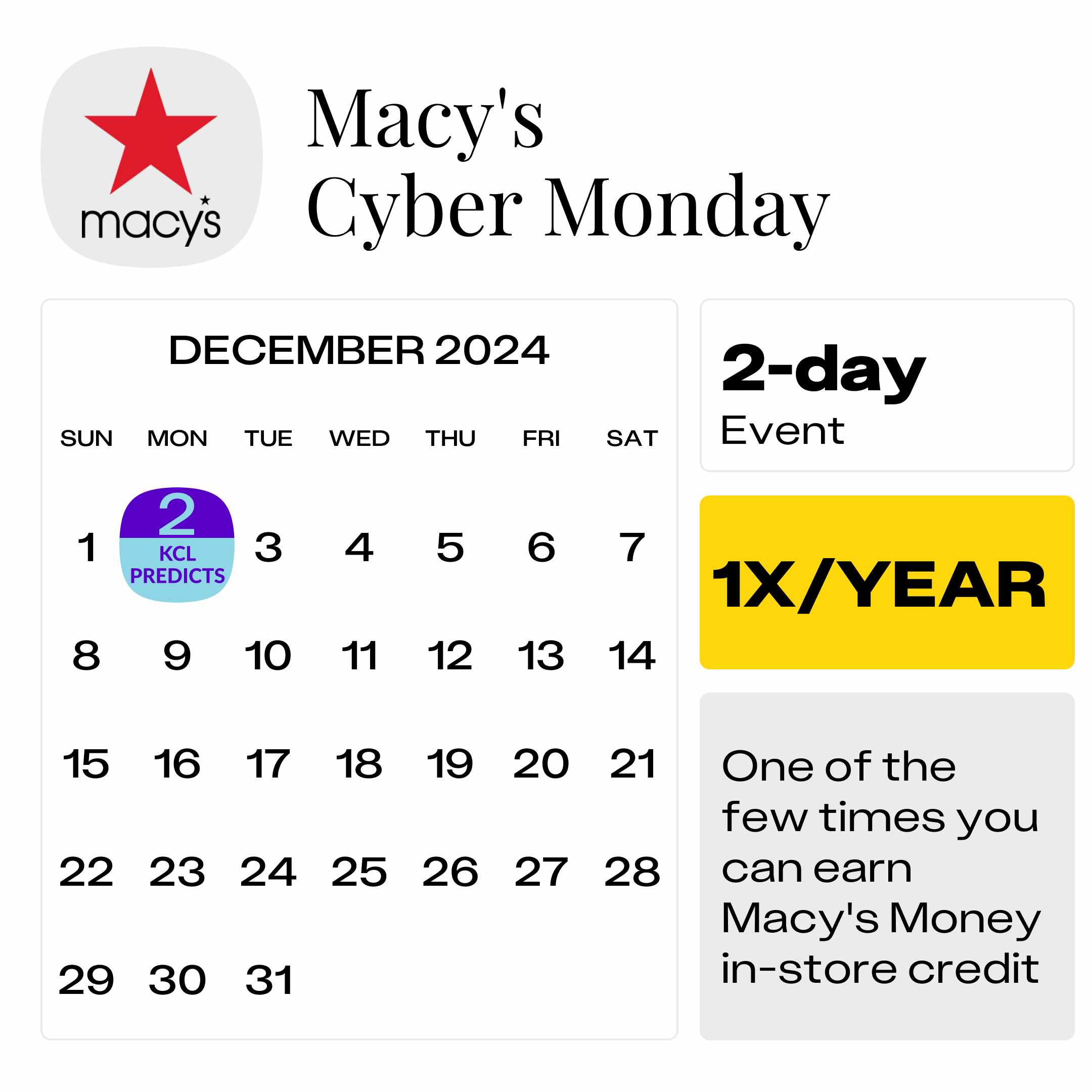 Macys-Cyber-Monday