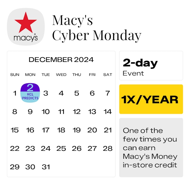 Macys-Cyber-Monday