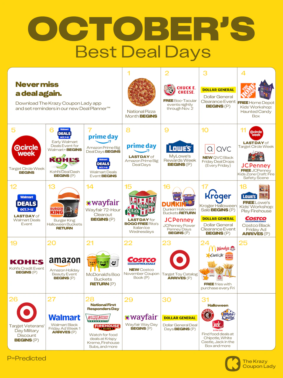 What to Stock Up On in October & What You Can Hold Off On Buying - The ...