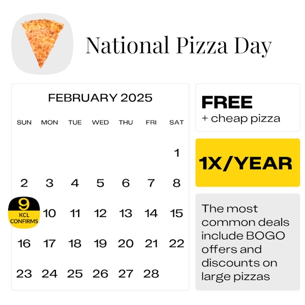National Pizza Day Deals We Hope to See on Feb. 9, 2025 The Krazy National Pizza Day 2025 Deals Usa