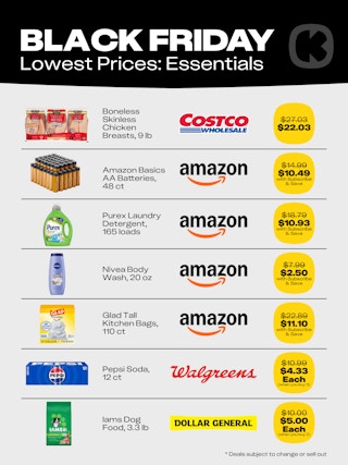 Black Friday Essentials On Sale