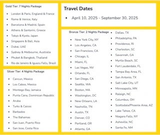 Groupon Mystery Getaway Travel Locations