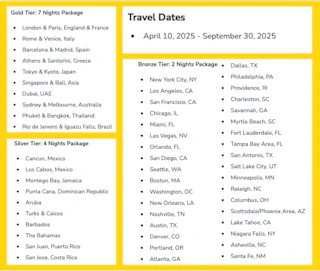 Groupon Mystery Getaway Travel Locations