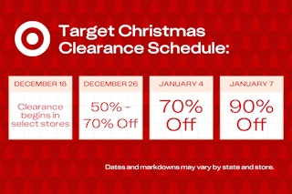 The schedule for Target After-Christmas Clearance, showing that the first markdowns starting December 18, 2025.