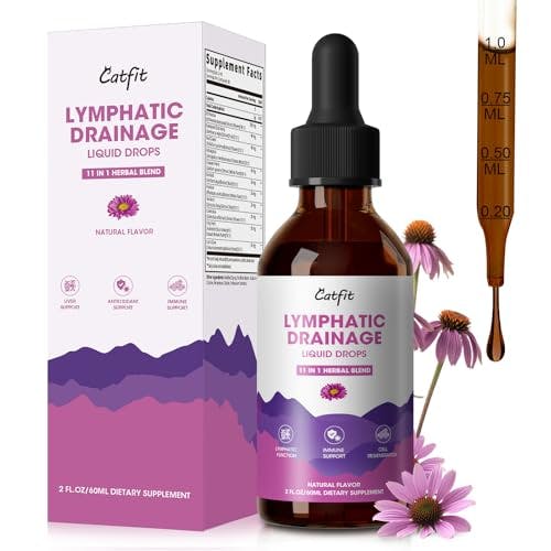 Lymphatic Drainage Drops