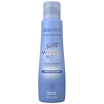 2 Secret Deodorant Sprays