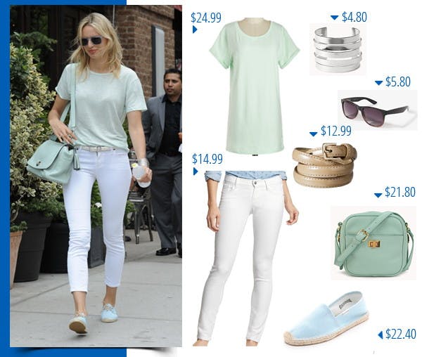 Look for Less: Karolina Kurkova