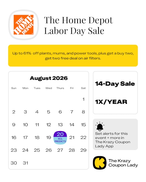 Calendar graphic of Home Depot Labor Day Sale predicted for Aug 20 2026