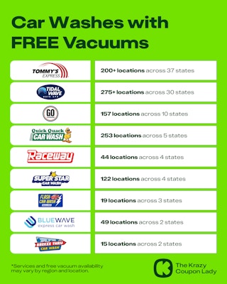 Car Washes with FREE Vacuums