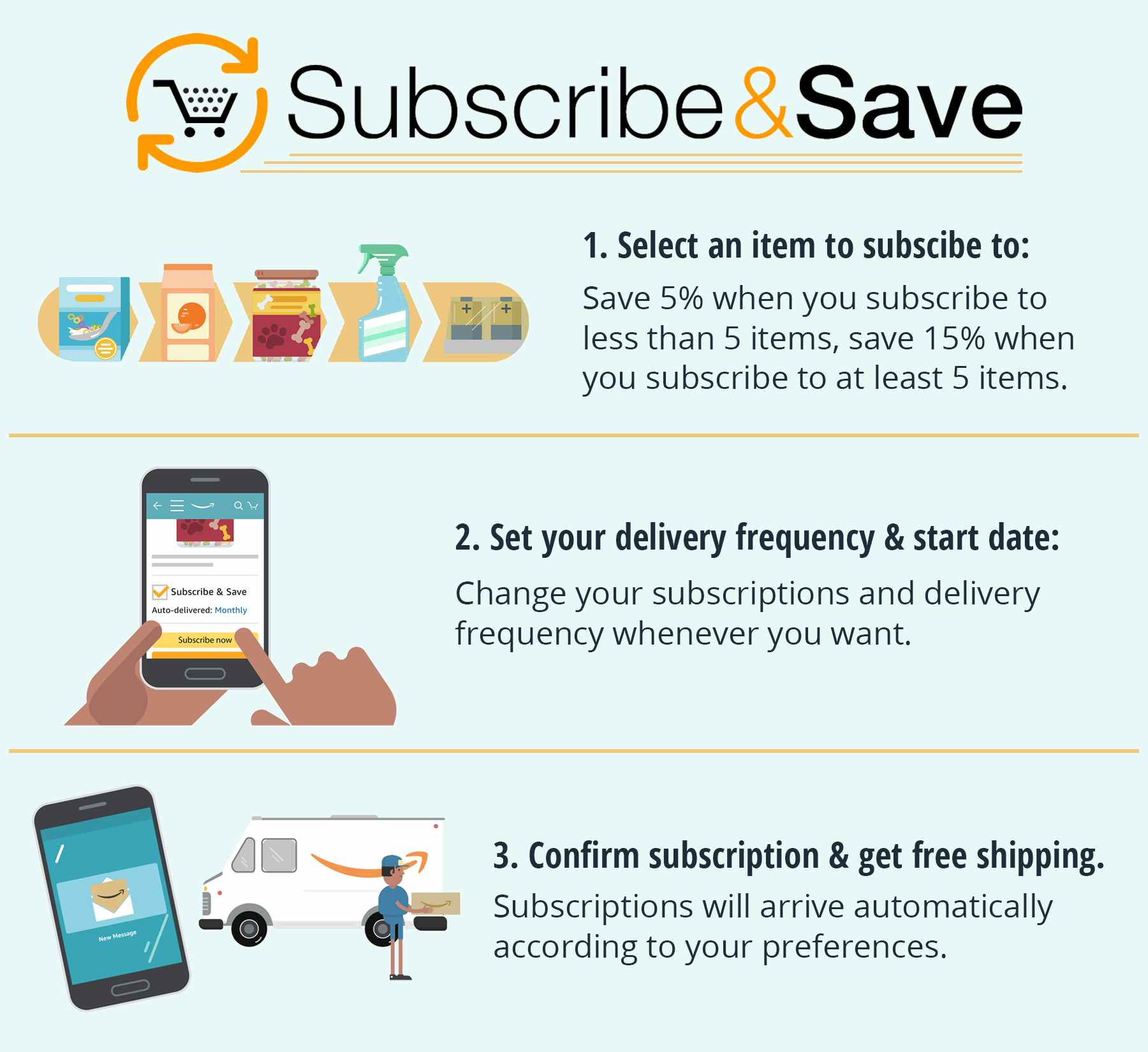 9  Subscribe & Save Items Under $1 (Updated) - DealSeekingMom