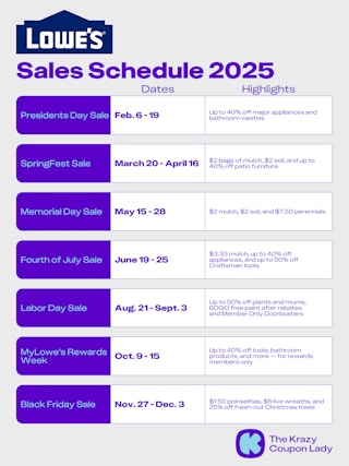 Lowe's Sales Schedule 2025
